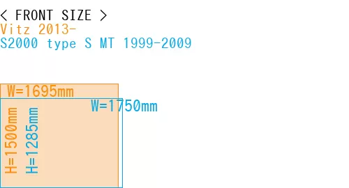 #Vitz 2013- + S2000 type S MT 1999-2009